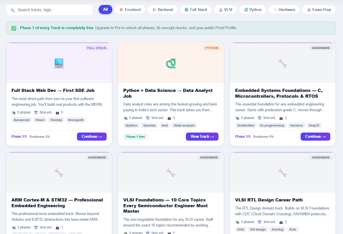 Learnlia gallery image