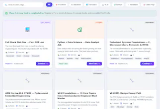 Learnlia gallery image