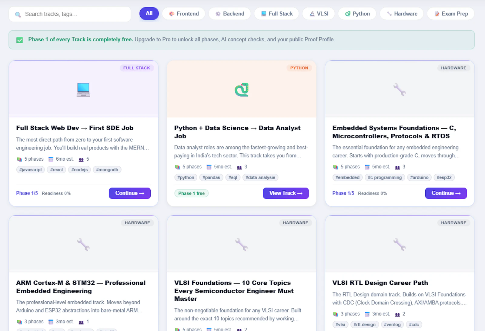 Learnlia screenshot 2
