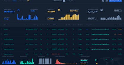 Alethio gallery image