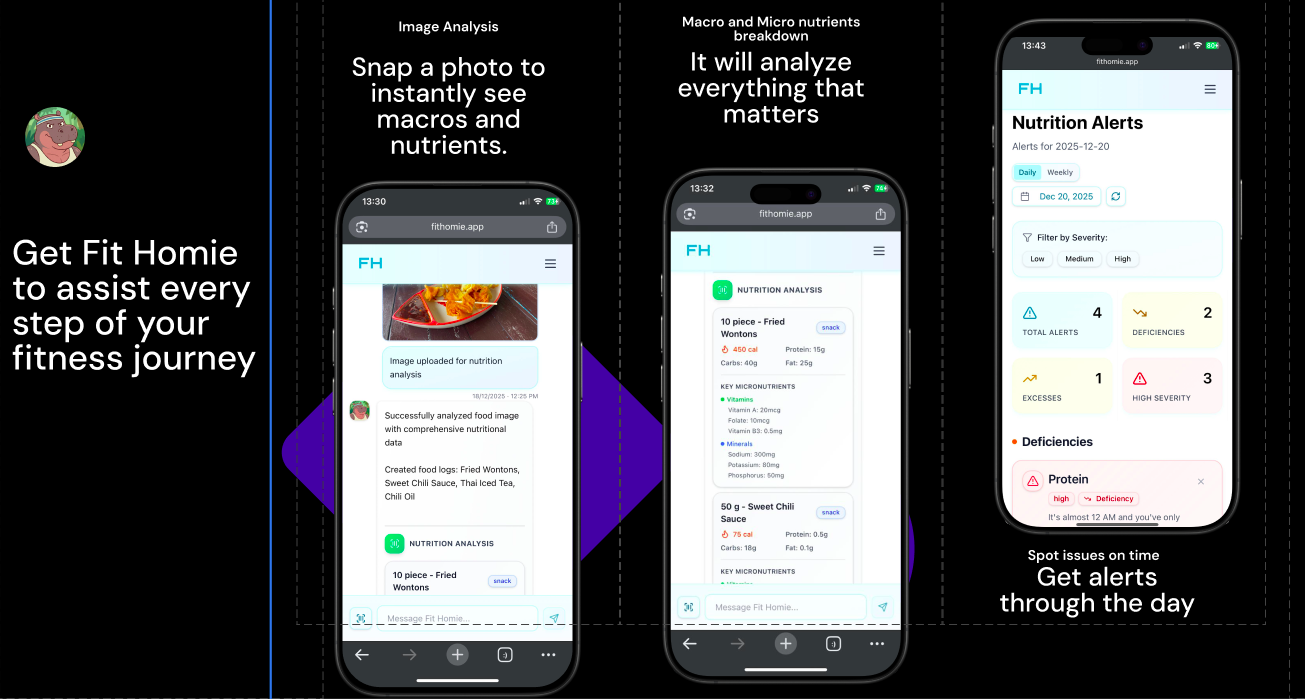 Fit Homie gallery image