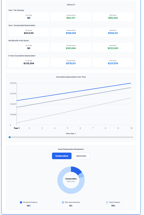 Cost Segregation Calculator gallery image