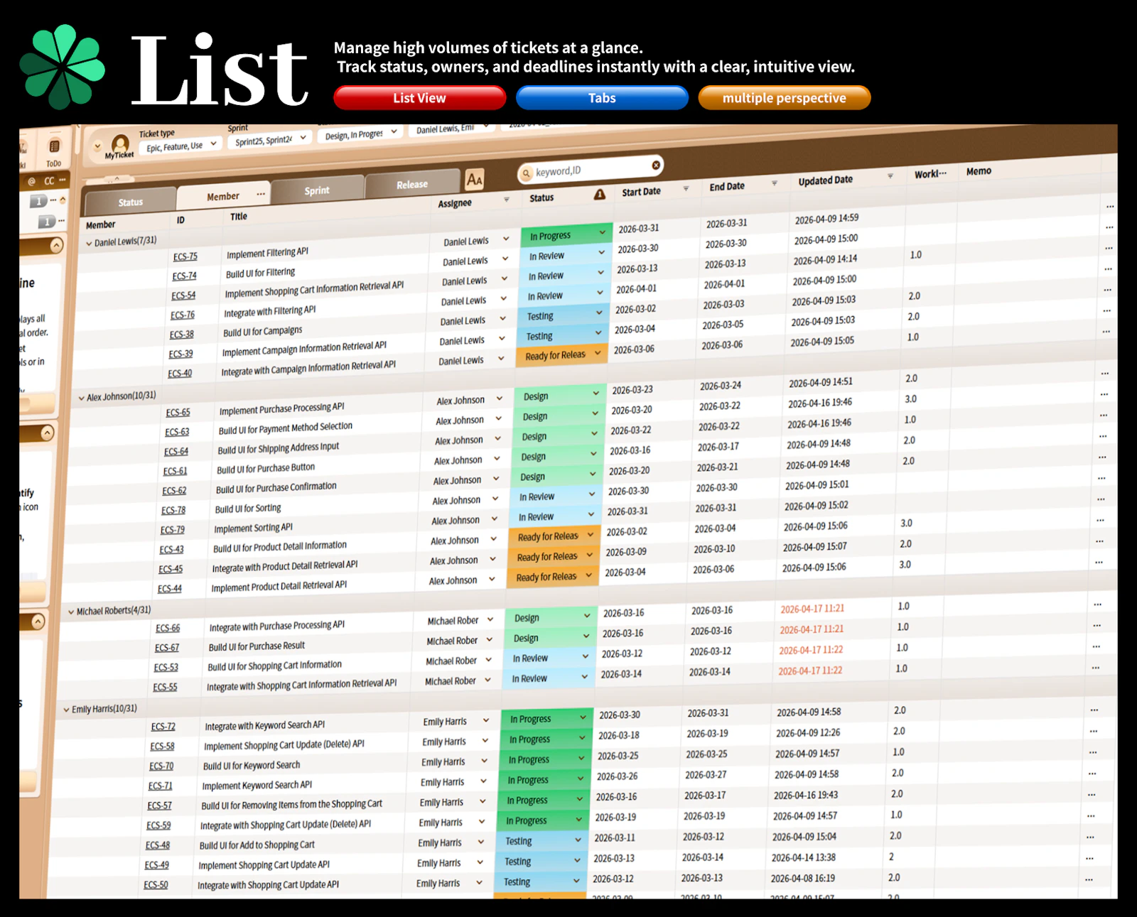 RISA PMT (Project Management Tools) screenshot 5