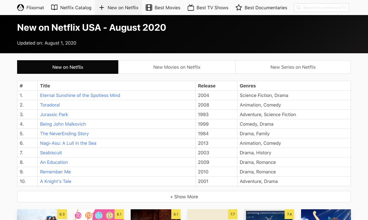 Flixomat gallery image