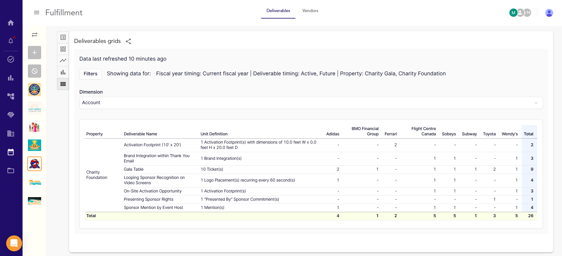PandoPartner - Sponsorship Automation gallery image
