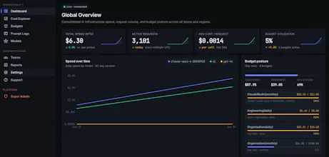 Slashboard gallery image