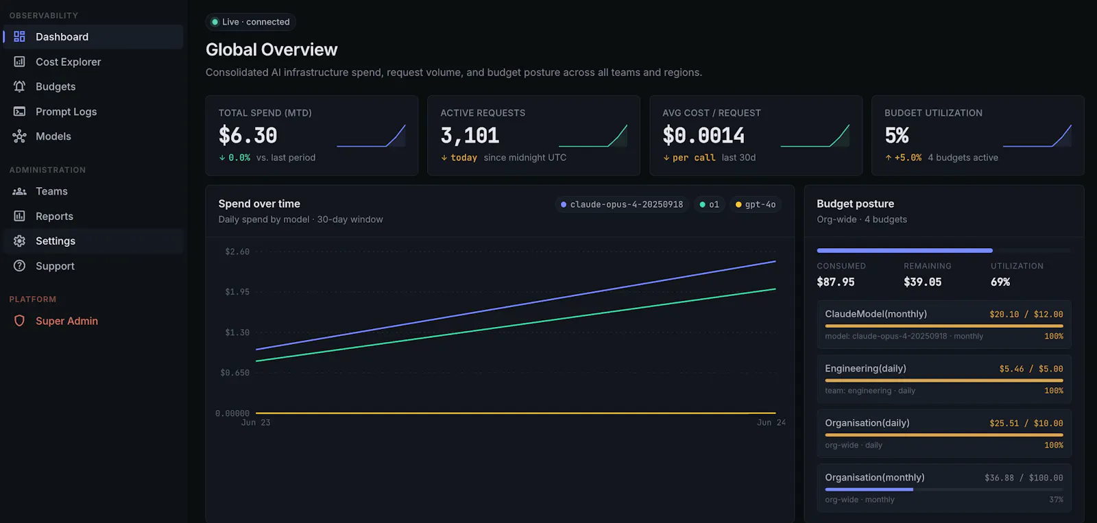 Slashboard screenshot 4