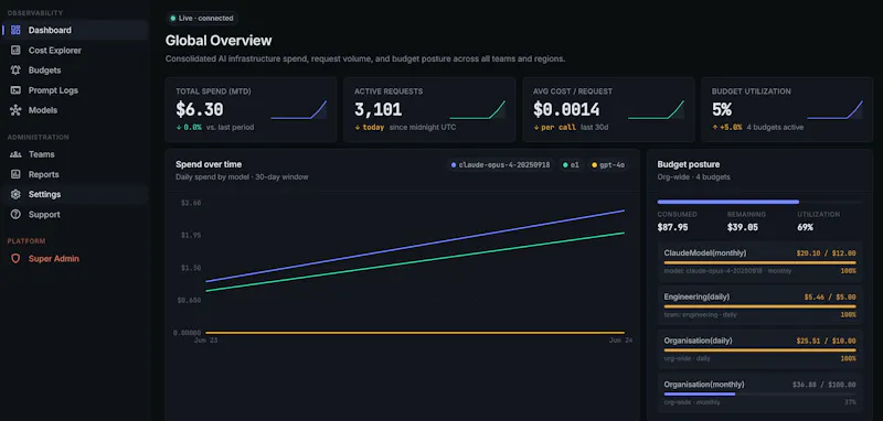 Slashboard screenshot 4