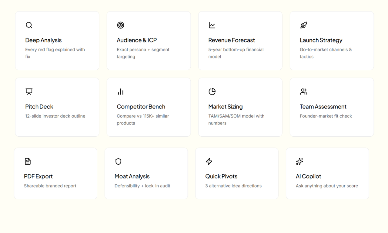 Founder Verdict gallery image