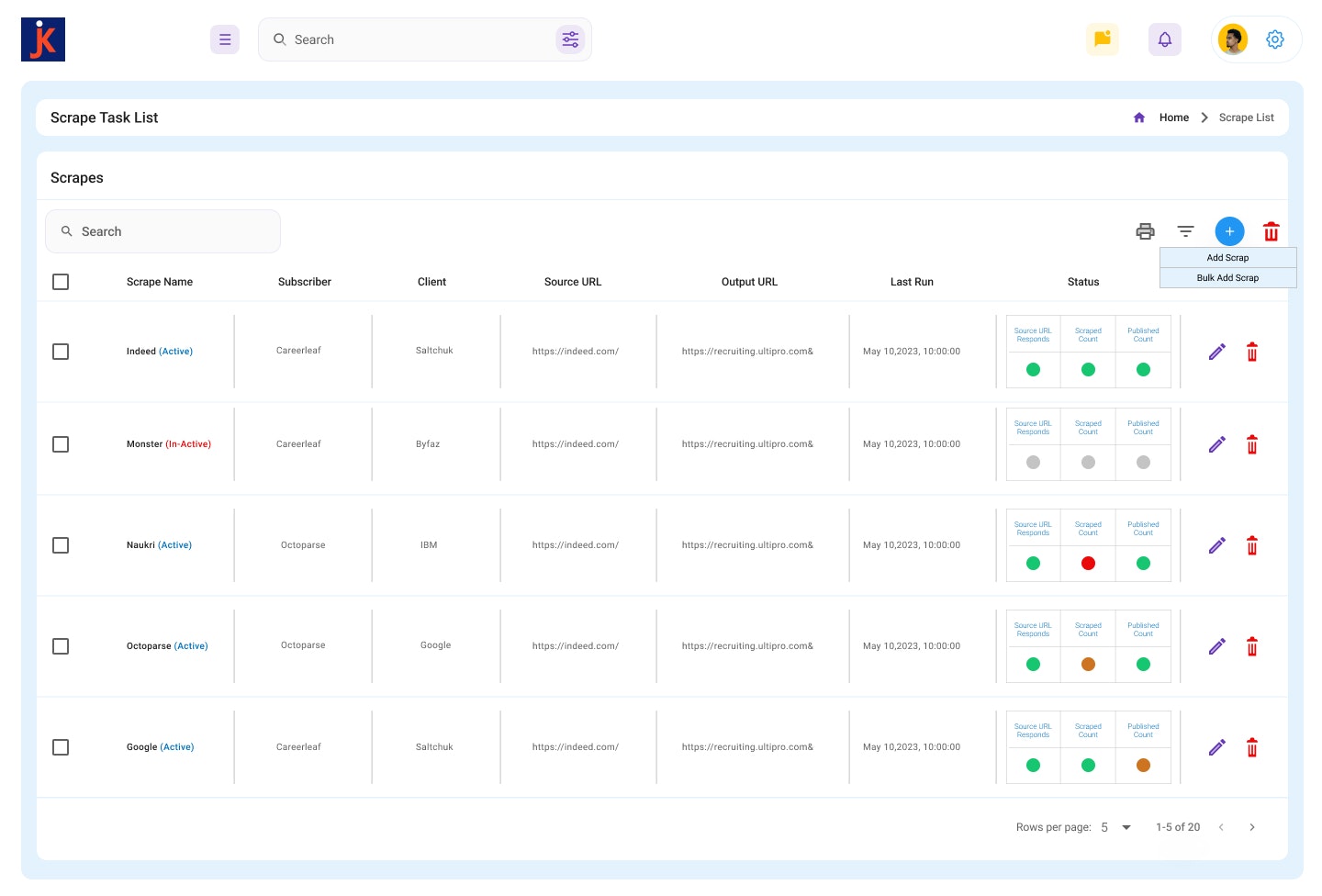 وظيفة kapture media 6