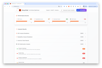 StoryChief gallery image