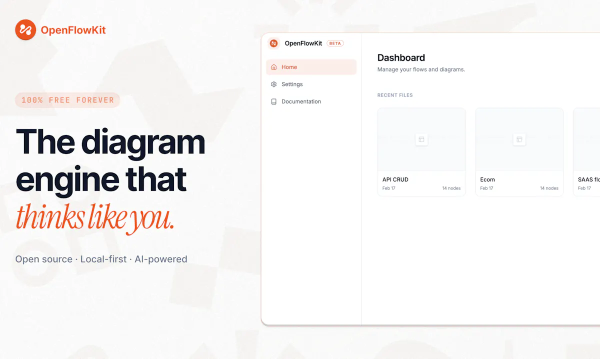 OpenFlowKit