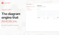 OpenFlowKit
