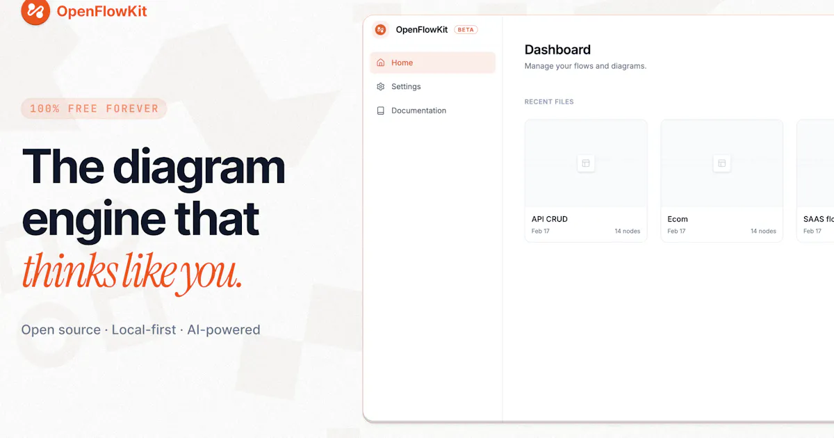 OpenFlowKit