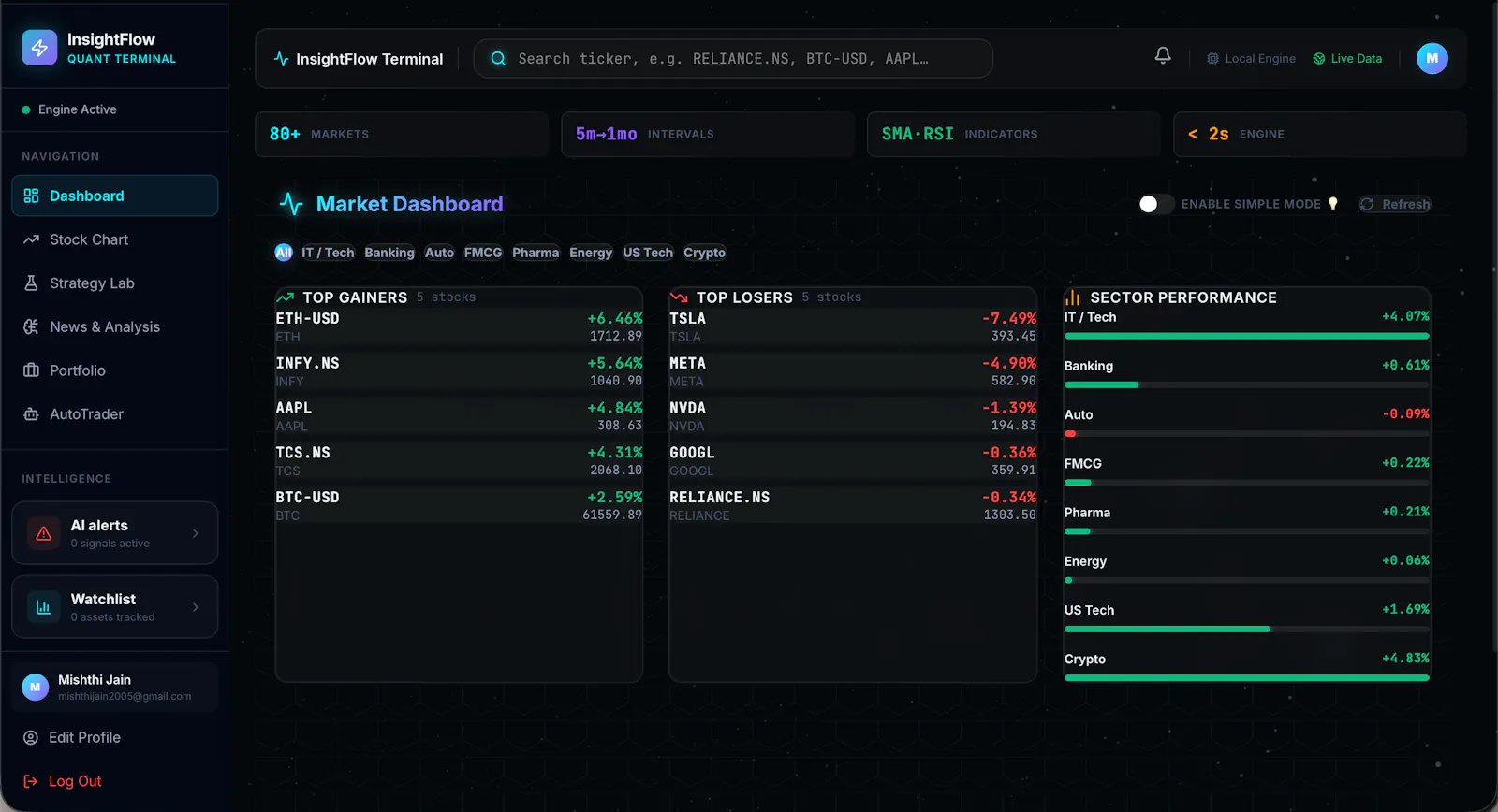 InsightFlow screenshot 2