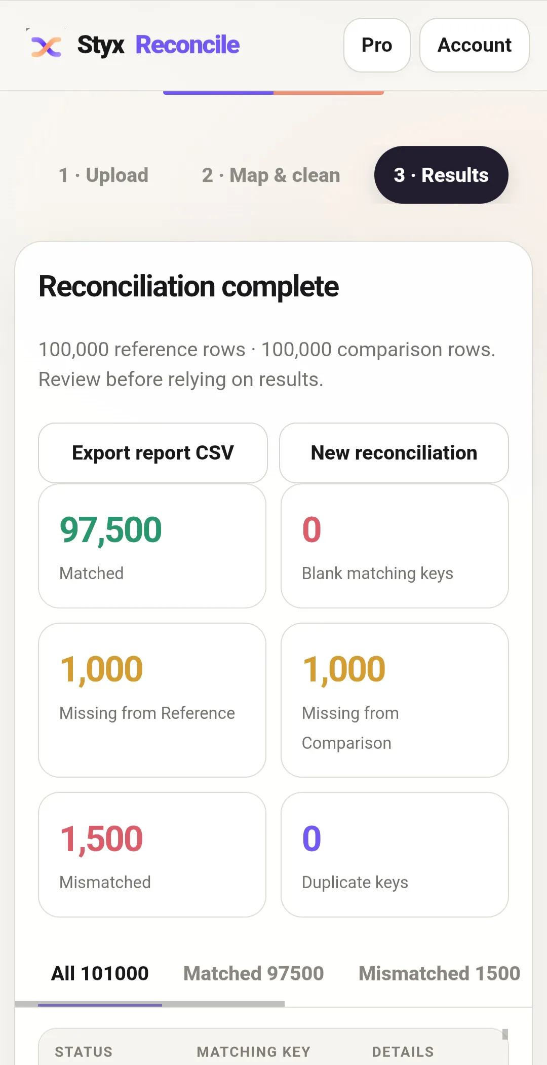 StyxReconcile — Reconcile messy data gallery image