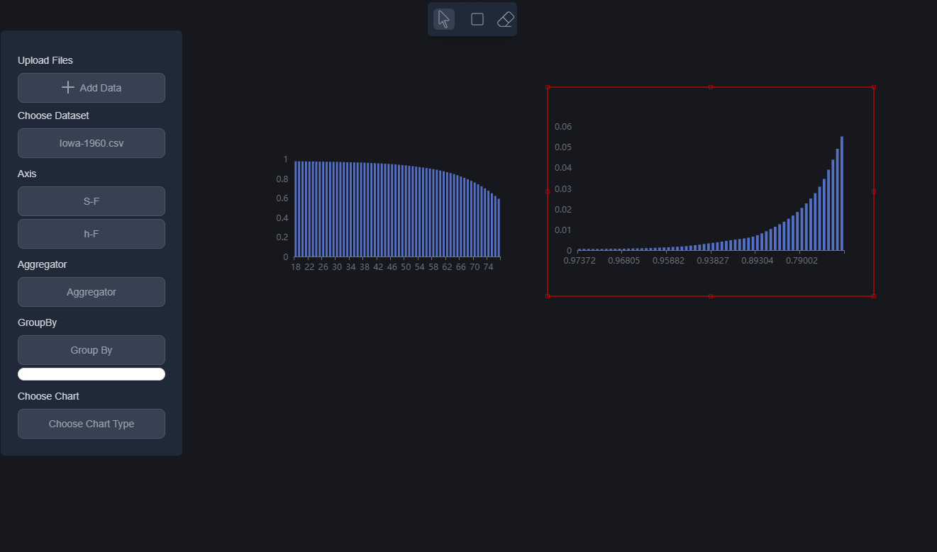 SourceChart - Visualizzazioni dei dati senza il cloud media 1