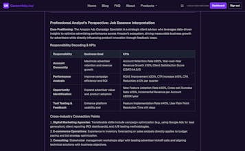 CareerHelp gallery image