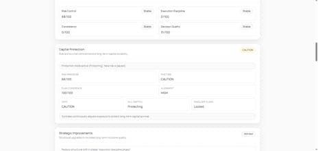 Syntrake gallery image