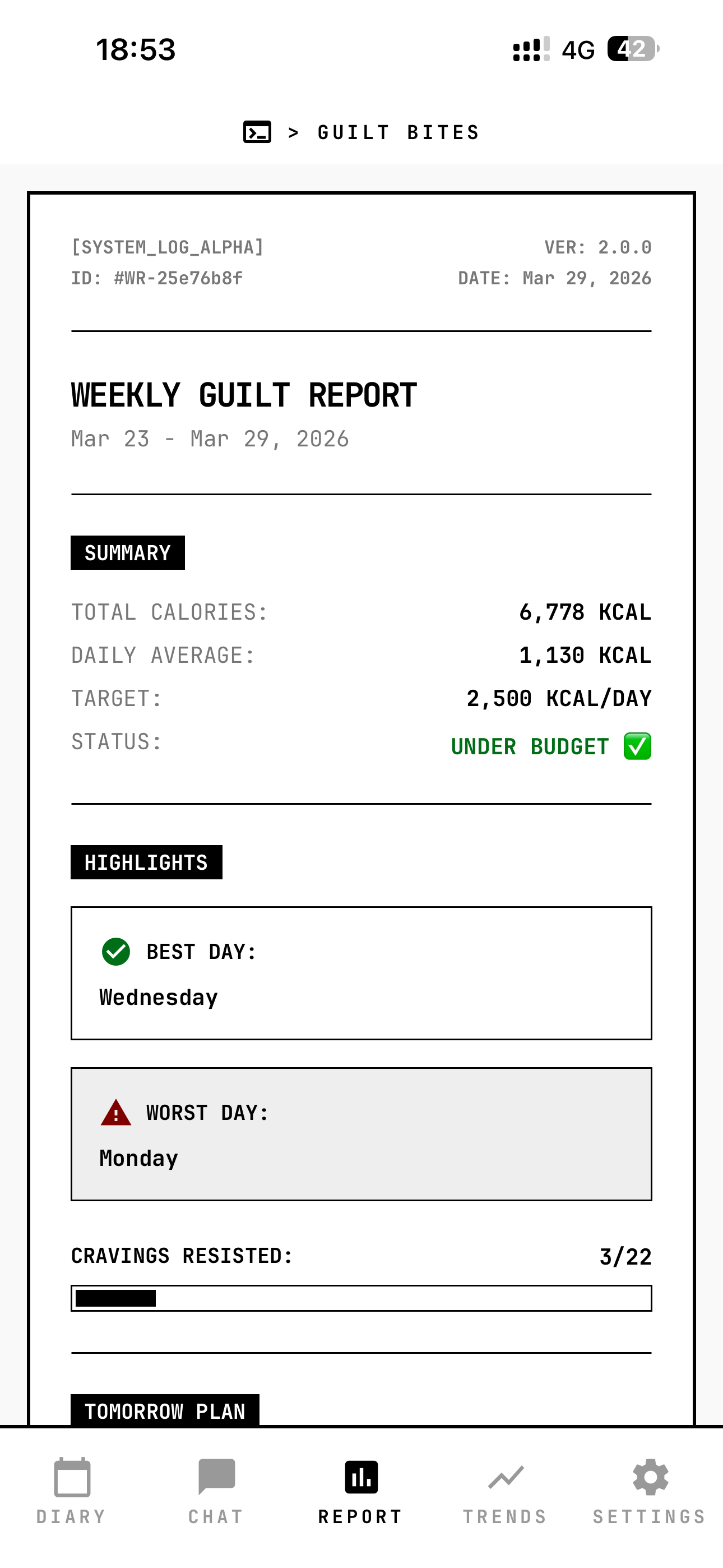 Guilt Bites gallery image