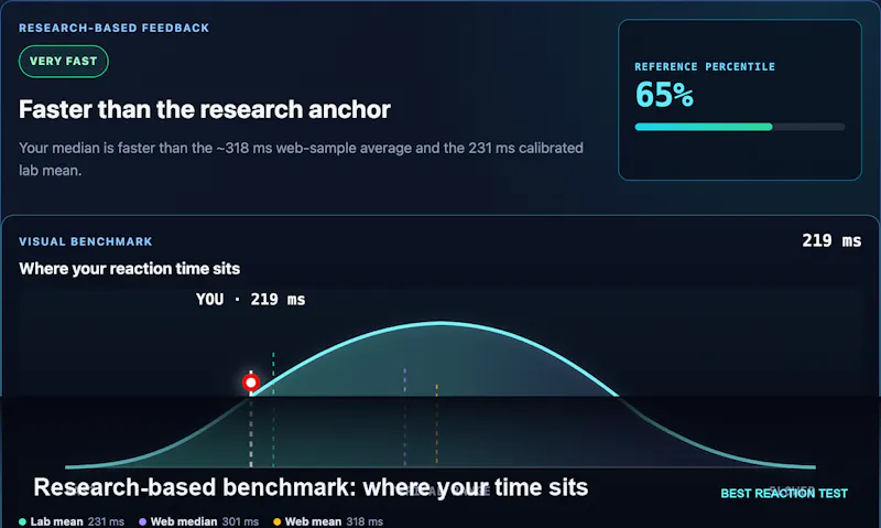 Best Reaction Test screenshot 4