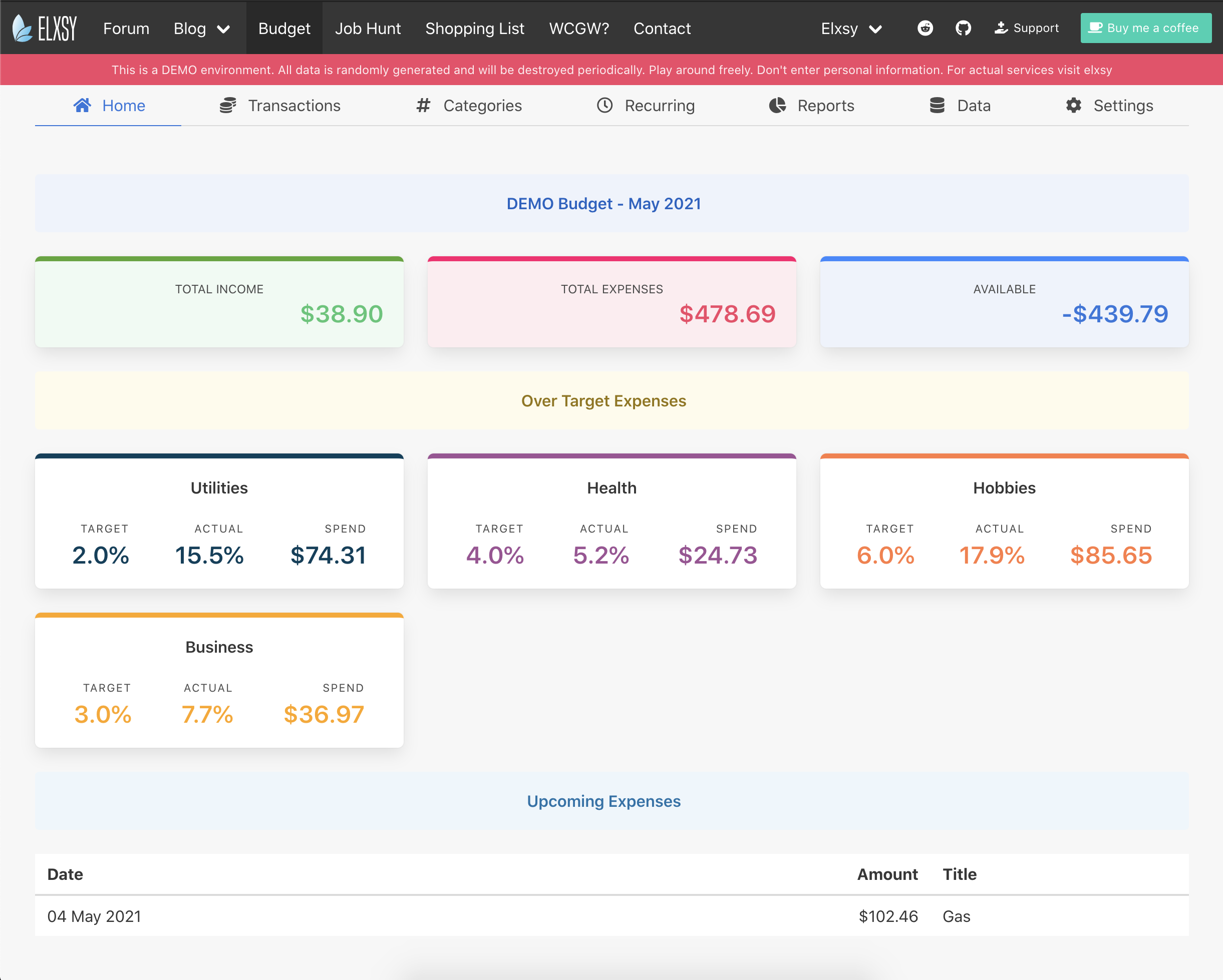 Budget gallery image