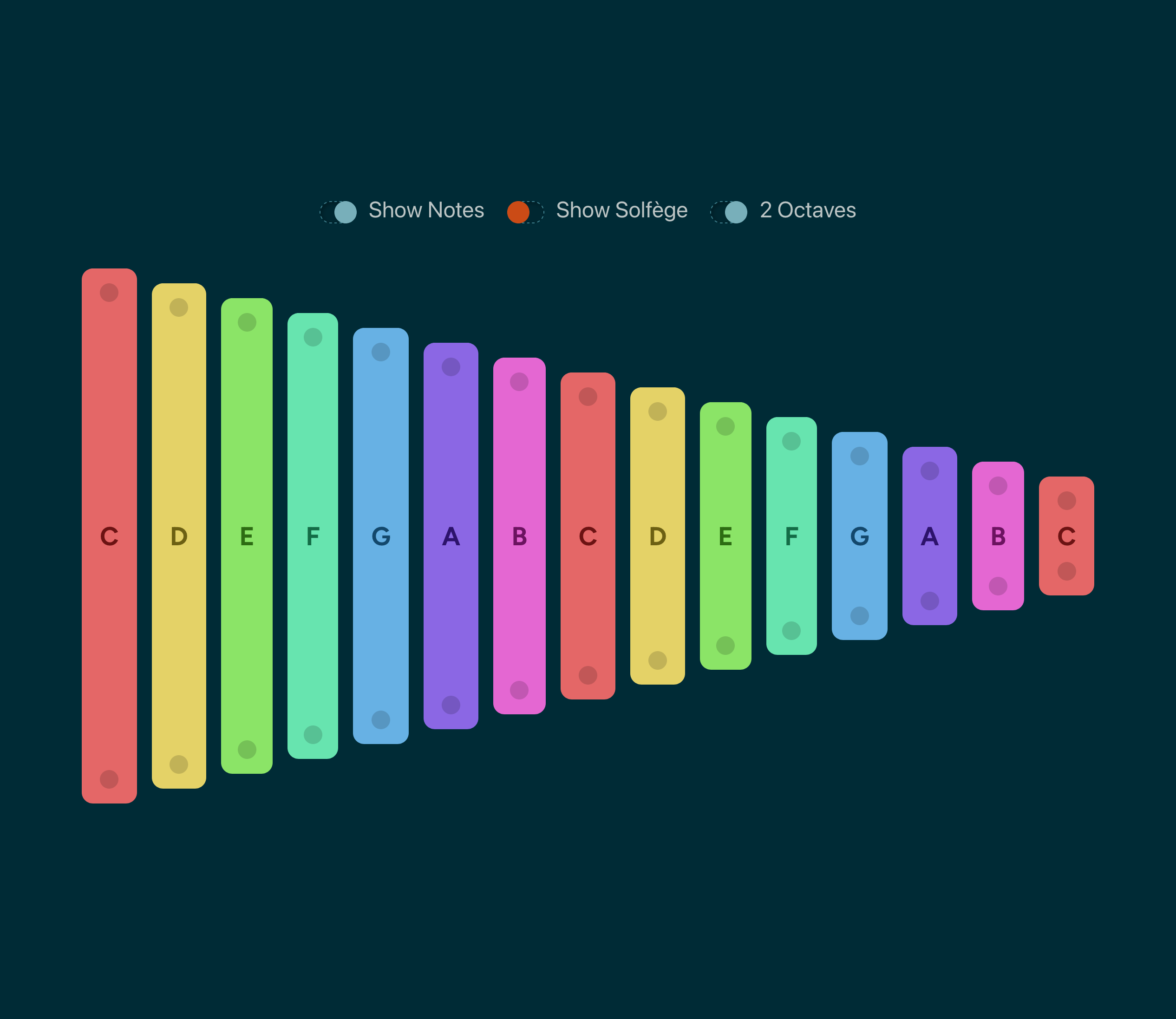 Xylophone media 2
