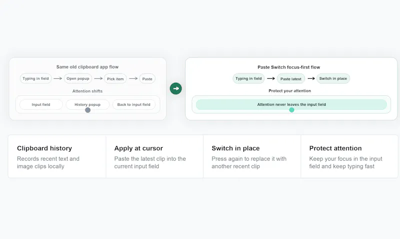 Paste Switch screenshot 2