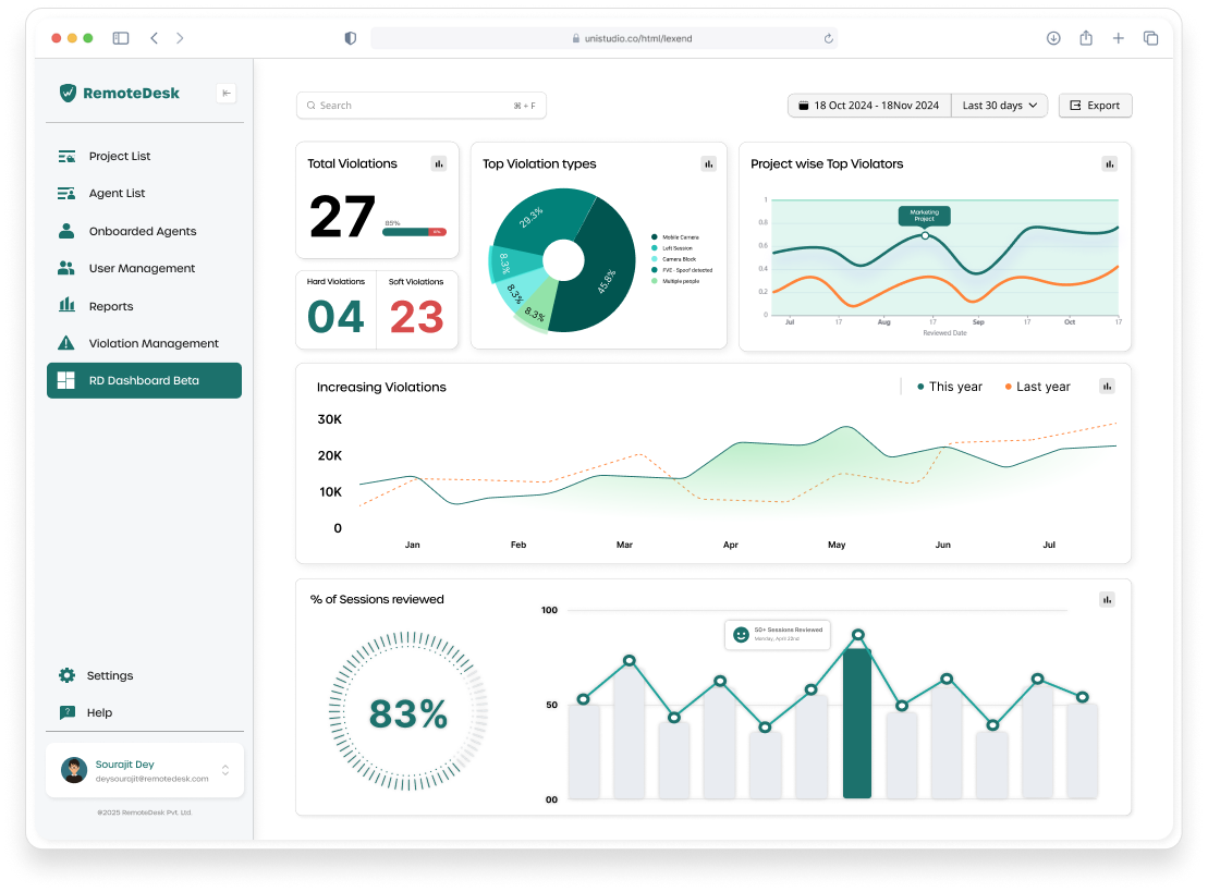 Remotedesk gallery image