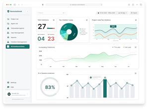 Remotedesk gallery image