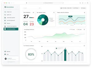 Remotedesk gallery image