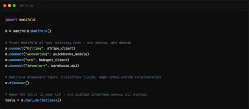 manifold gallery image