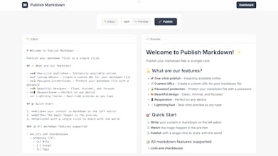 Publish Markdown gallery image