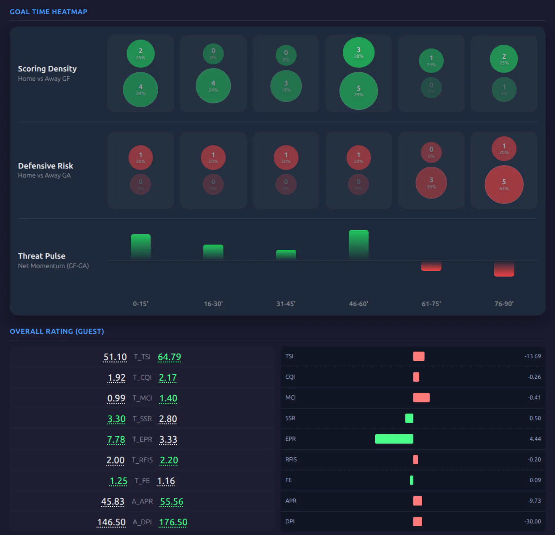 Sportmetrics gallery image