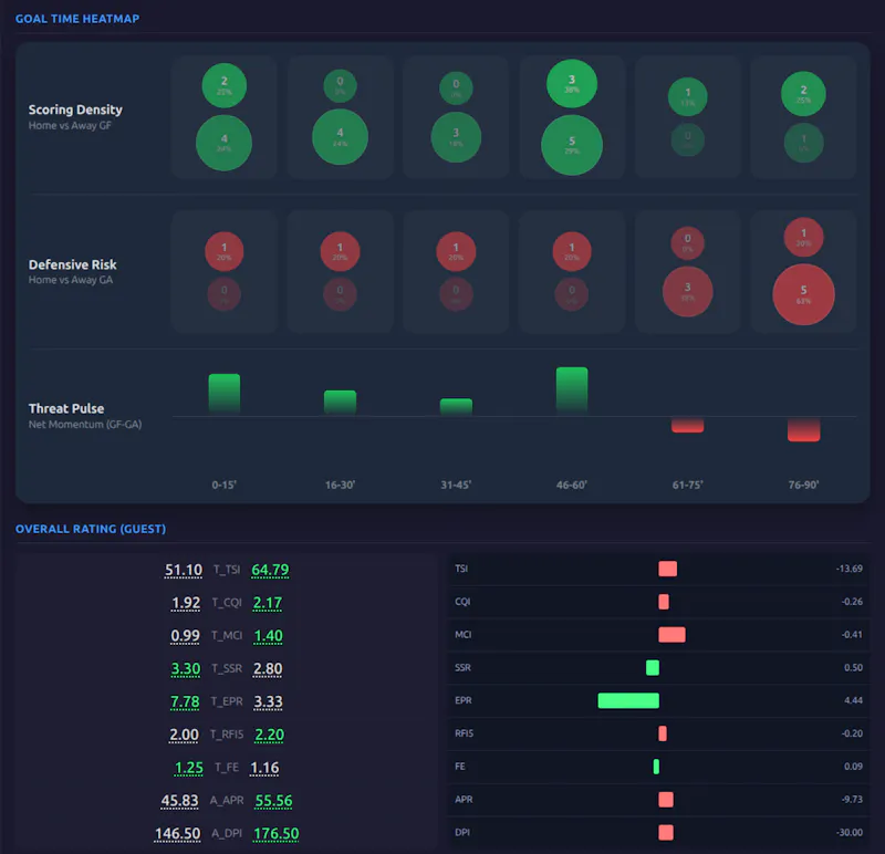 Sportmetrics screenshot 3