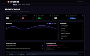 ThornGuard gallery image