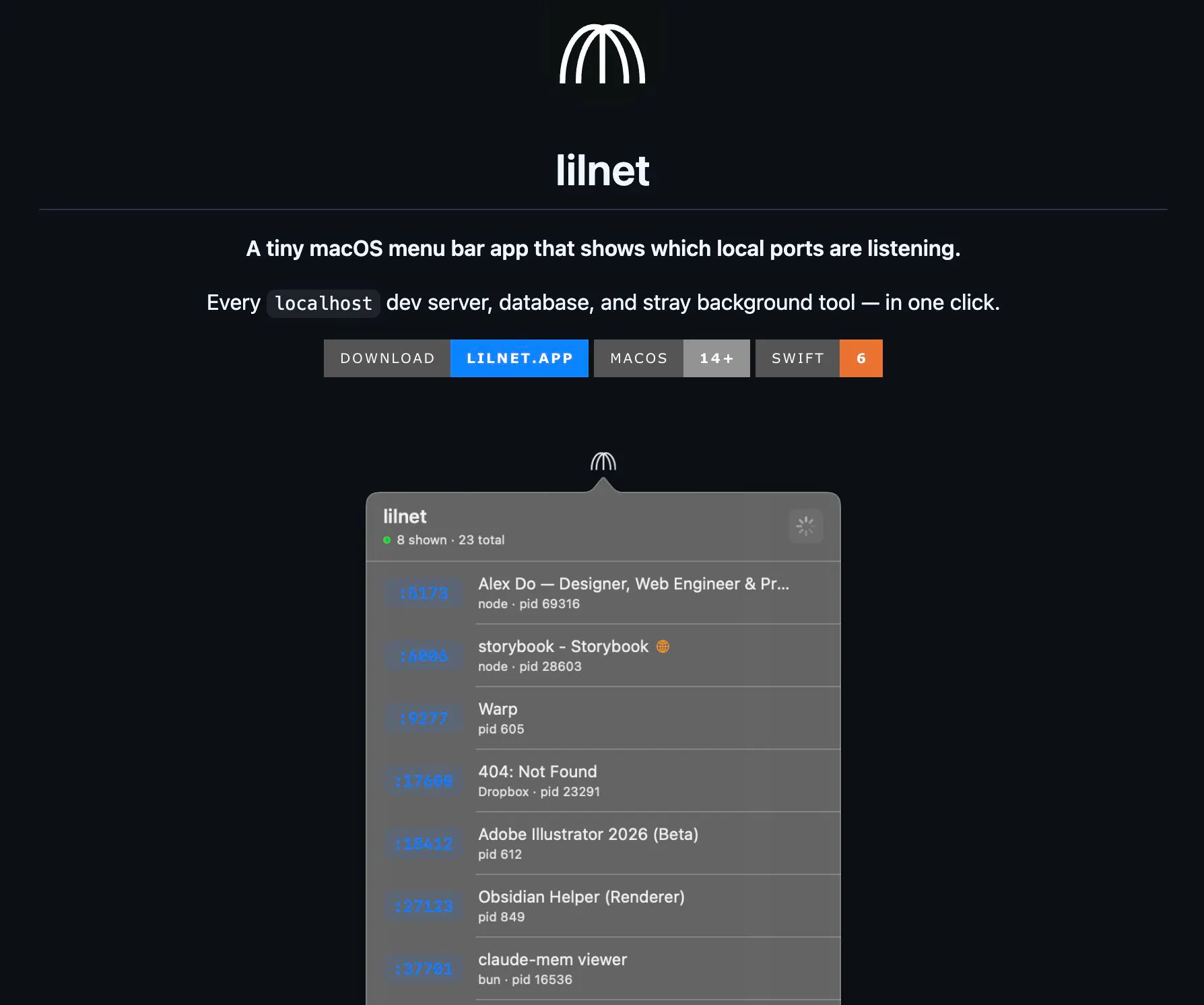 Lilnet, your little network at-a-glance. 專案橫幅