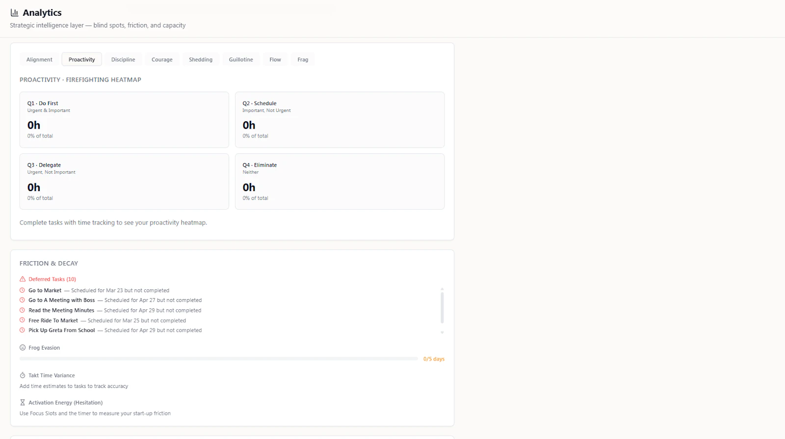 Actlyst screenshot 9