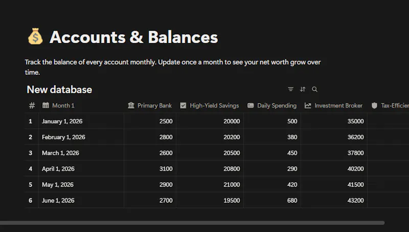 Personal Finance Tracker Notion screenshot 2