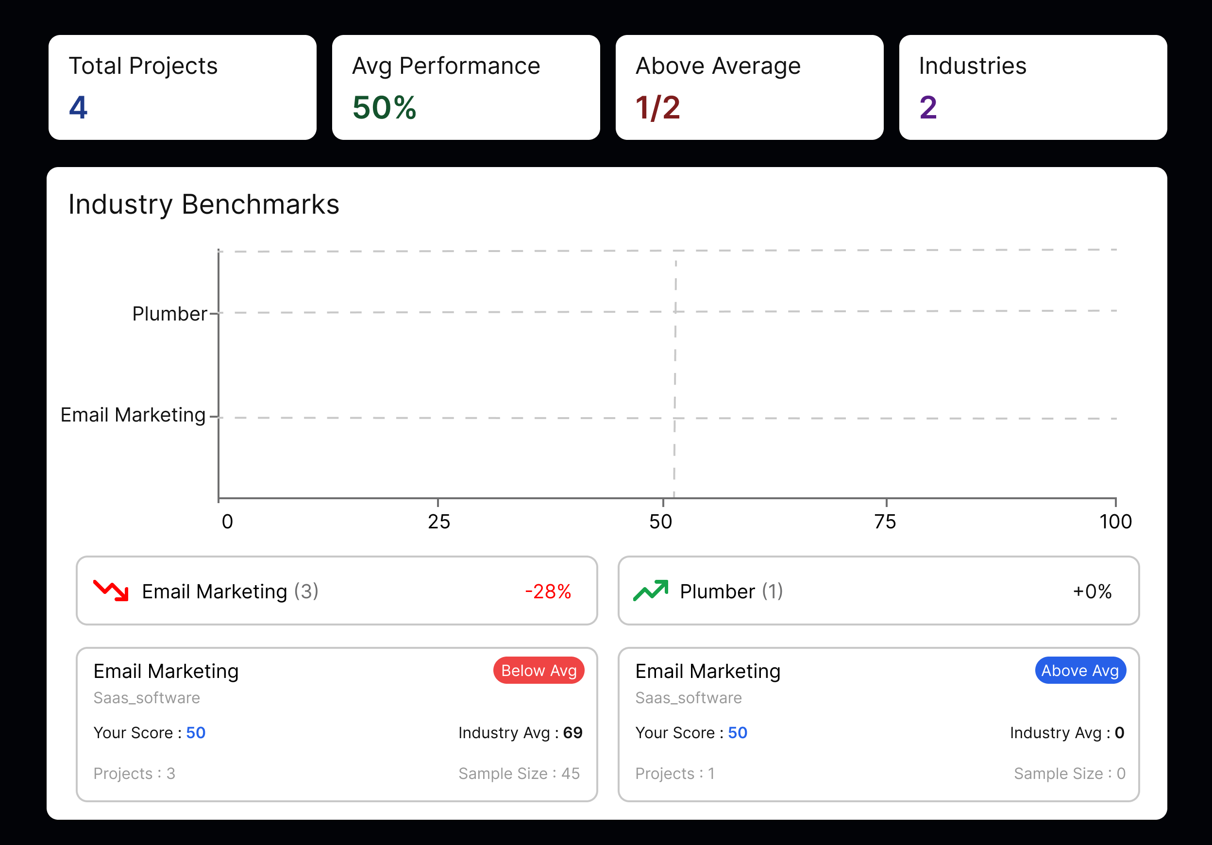 LLMClicks.ai gallery image