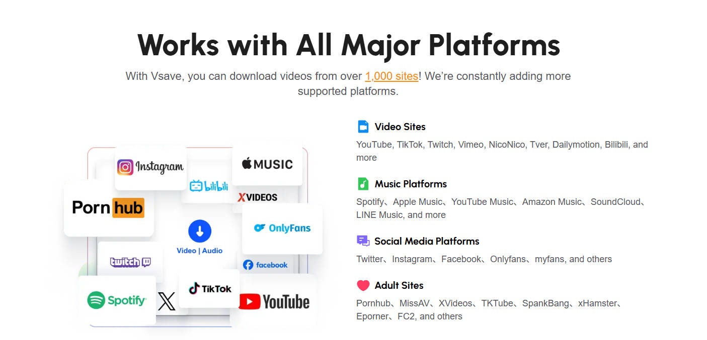 Vsave - Herhangi bir web sitesinden video/müzik dönüştürün ve indirin medya 2