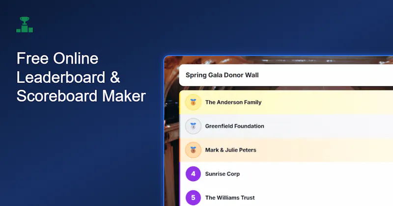 MakeTheBoard screenshot 1