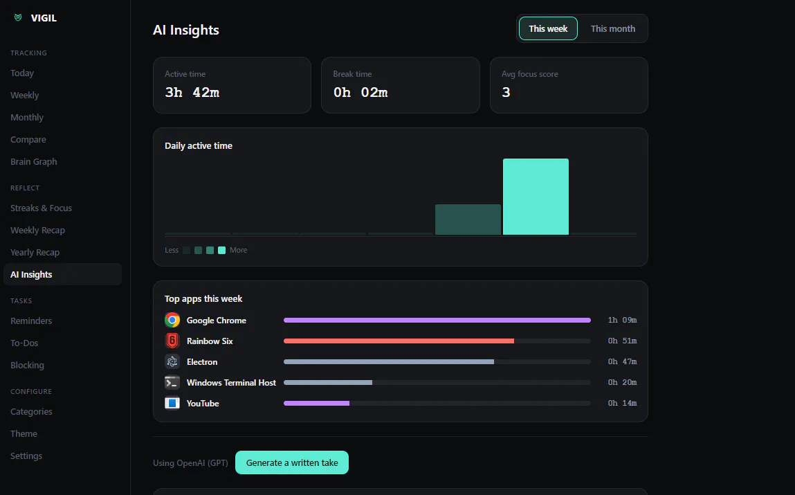 Vigil - OpenSourced TimeTracking App gallery image