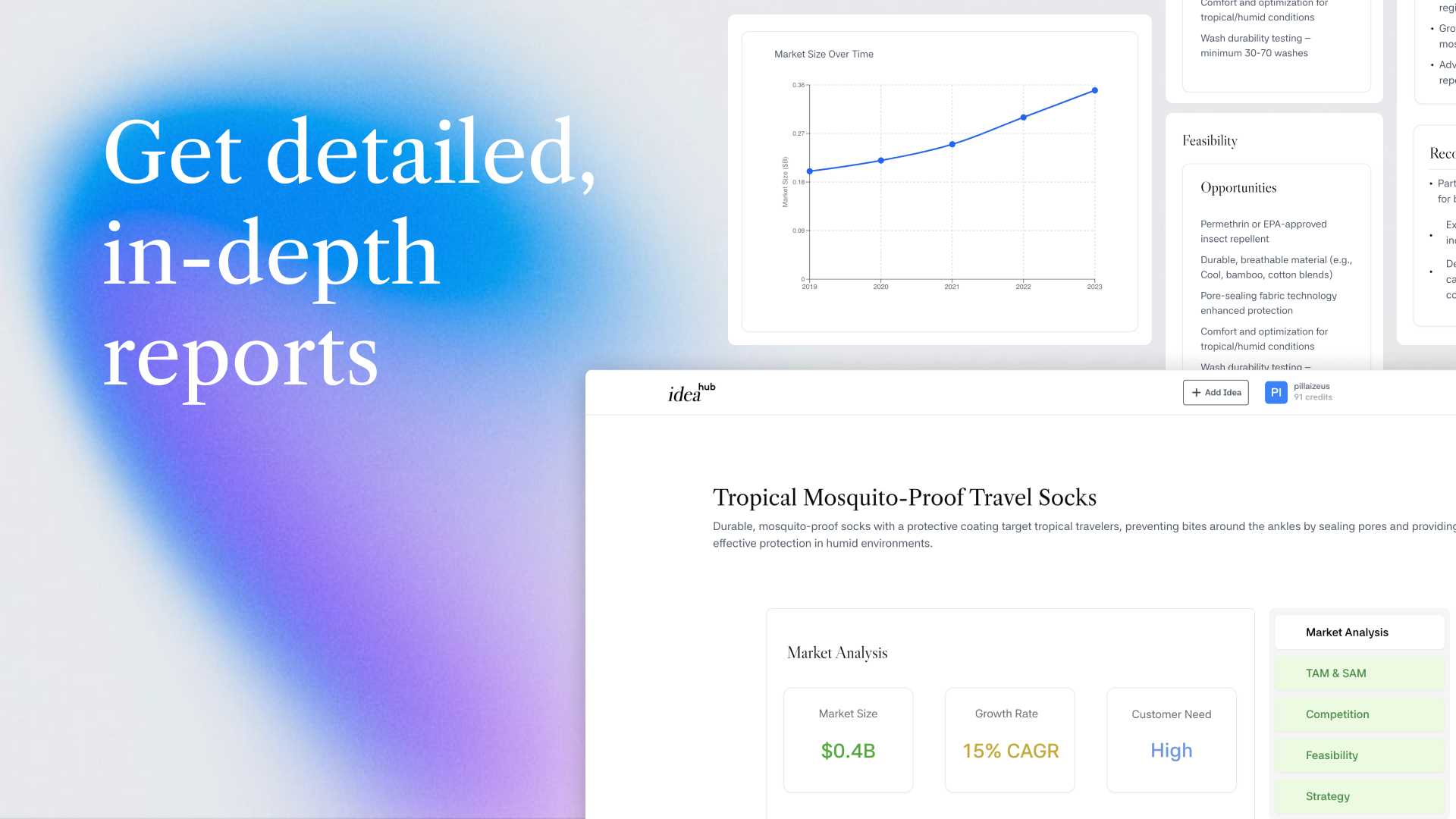 Mídia 2 de O hub de idéia - Transforme suas idéias em insights, instantaneamente!