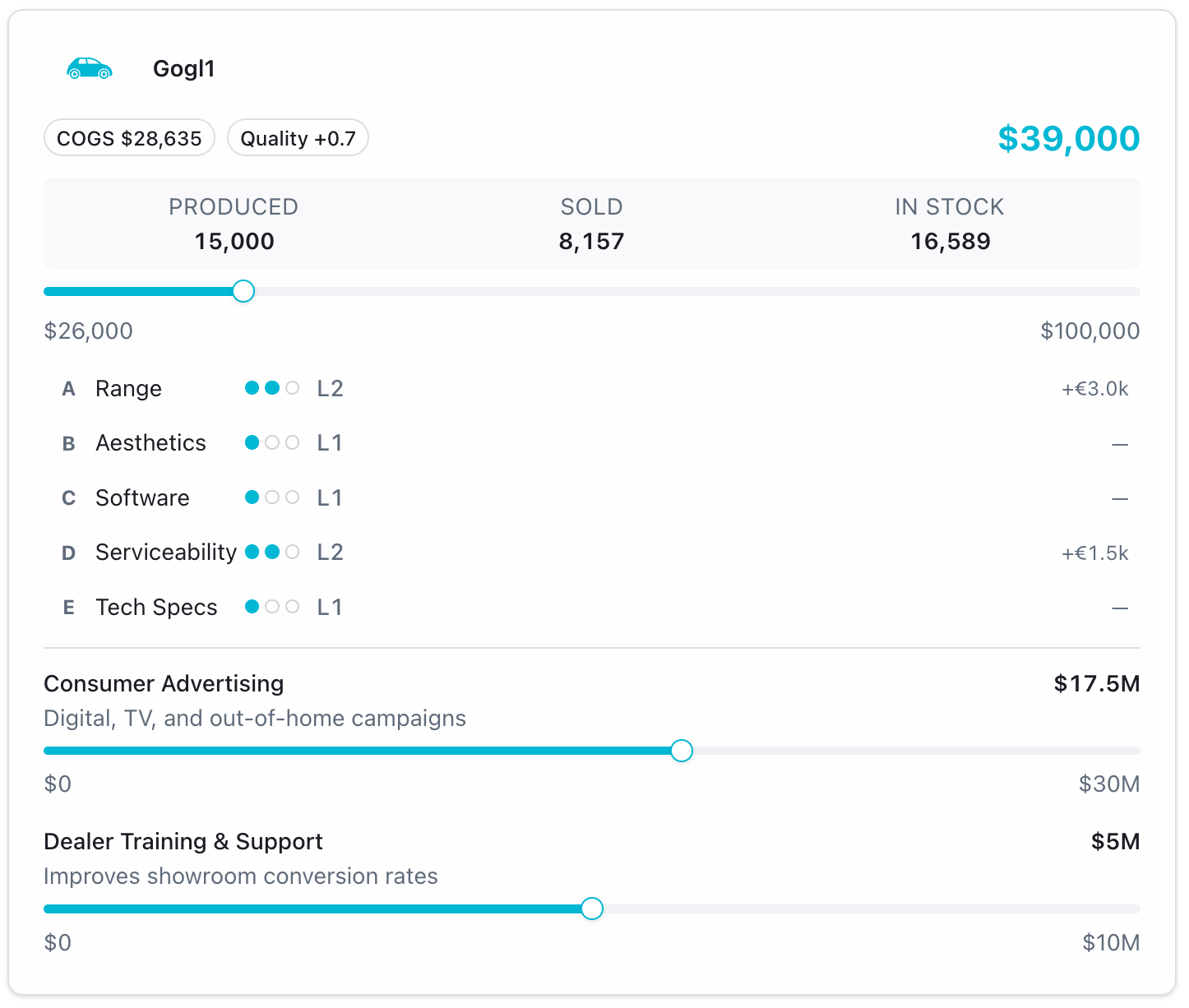 VoltStrategist gallery image