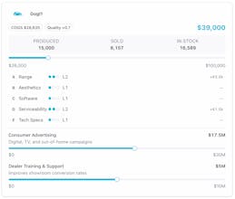 VoltStrategist gallery image
