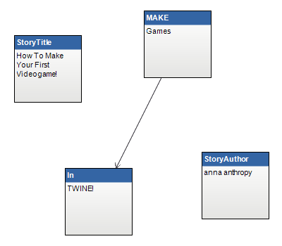 Twine