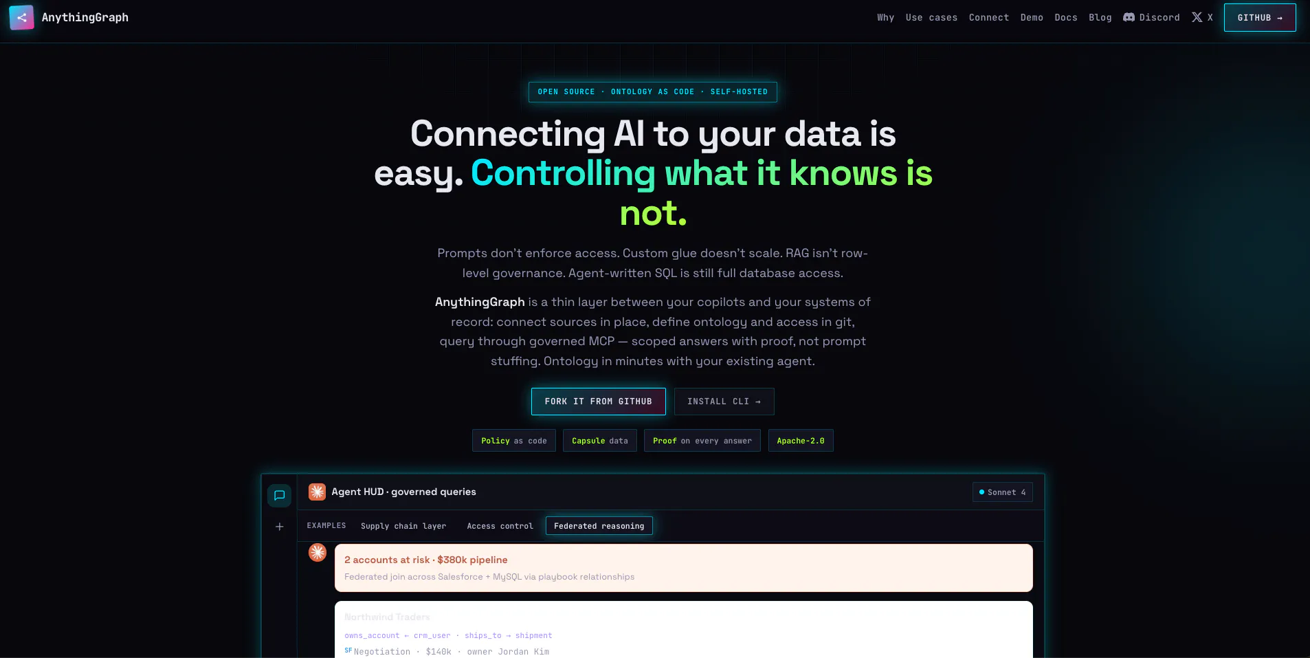 AnythingGraph gallery image