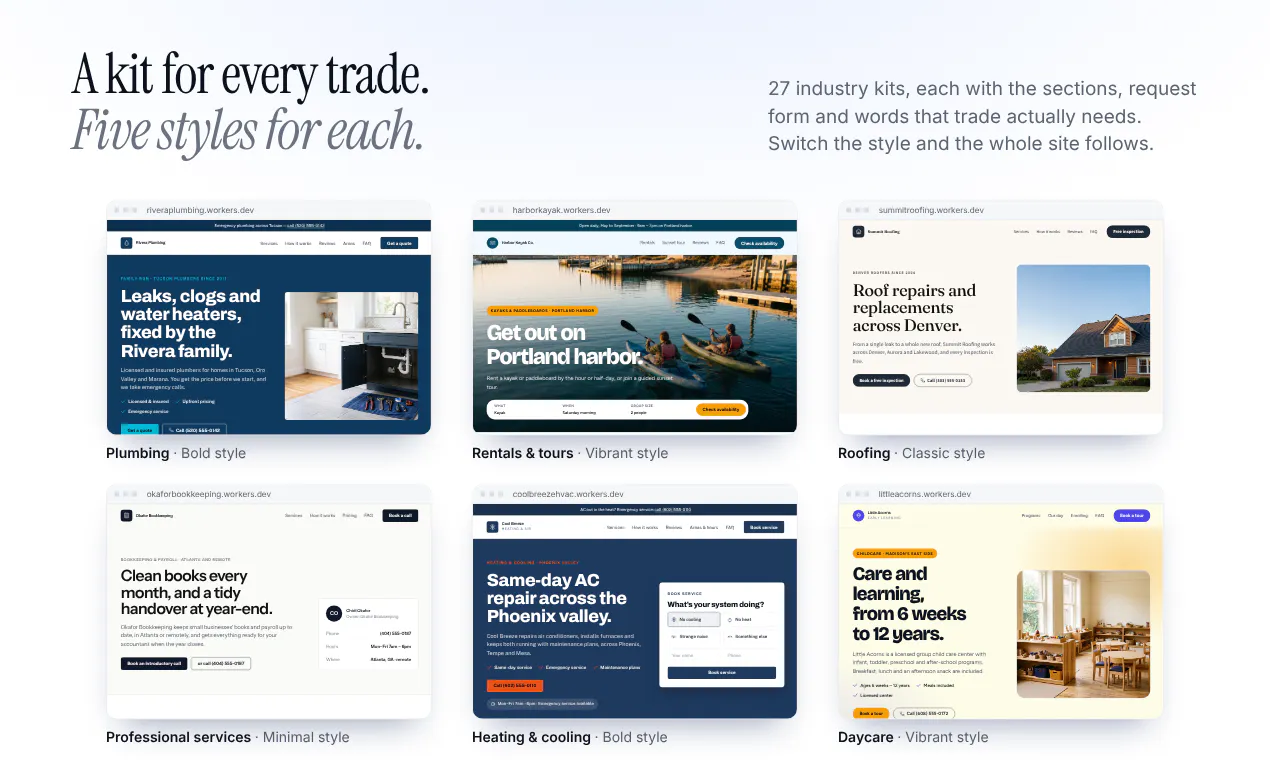 Hyperpage gallery image