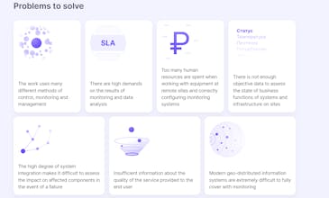 C-view monitoring and management system gallery image
